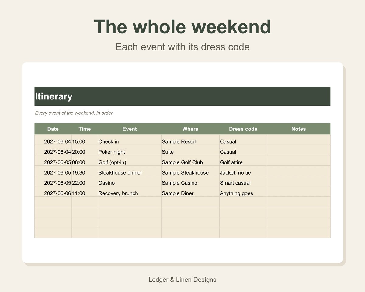 Bachelor Party Planner Spreadsheet preview 5