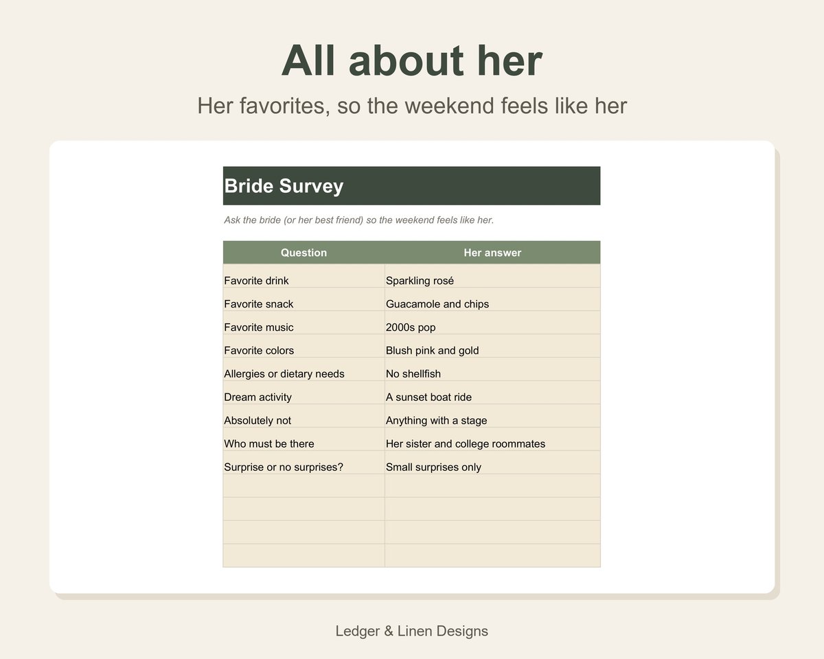 Bachelorette Party Planner Spreadsheet preview 5