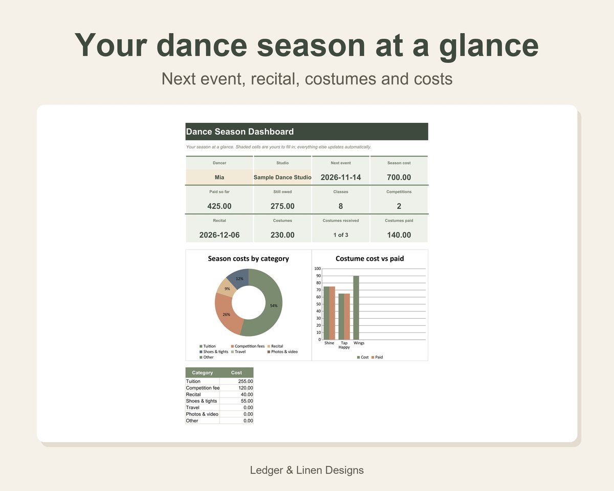 Dance Mom Planner Spreadsheet preview 2