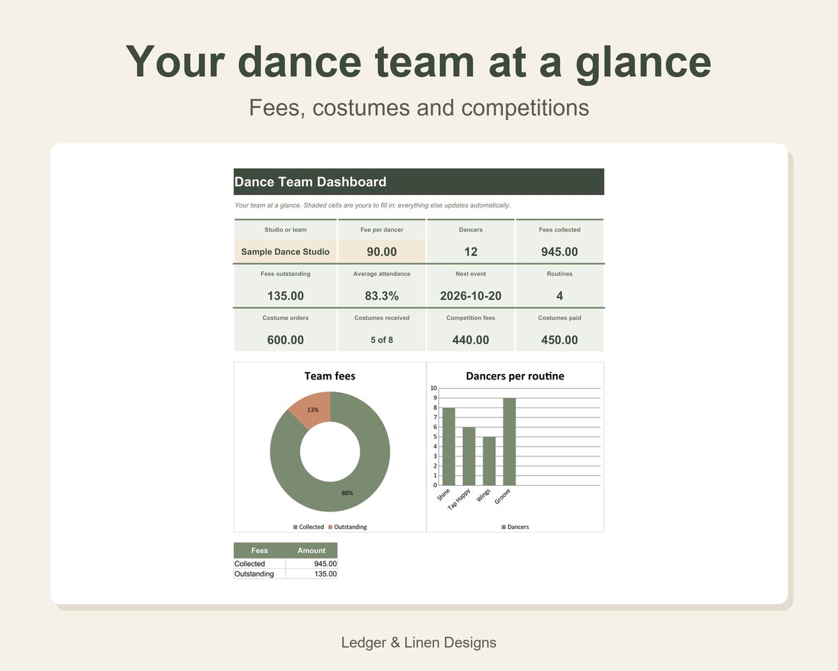 Dance Teacher Planner Spreadsheet preview 2