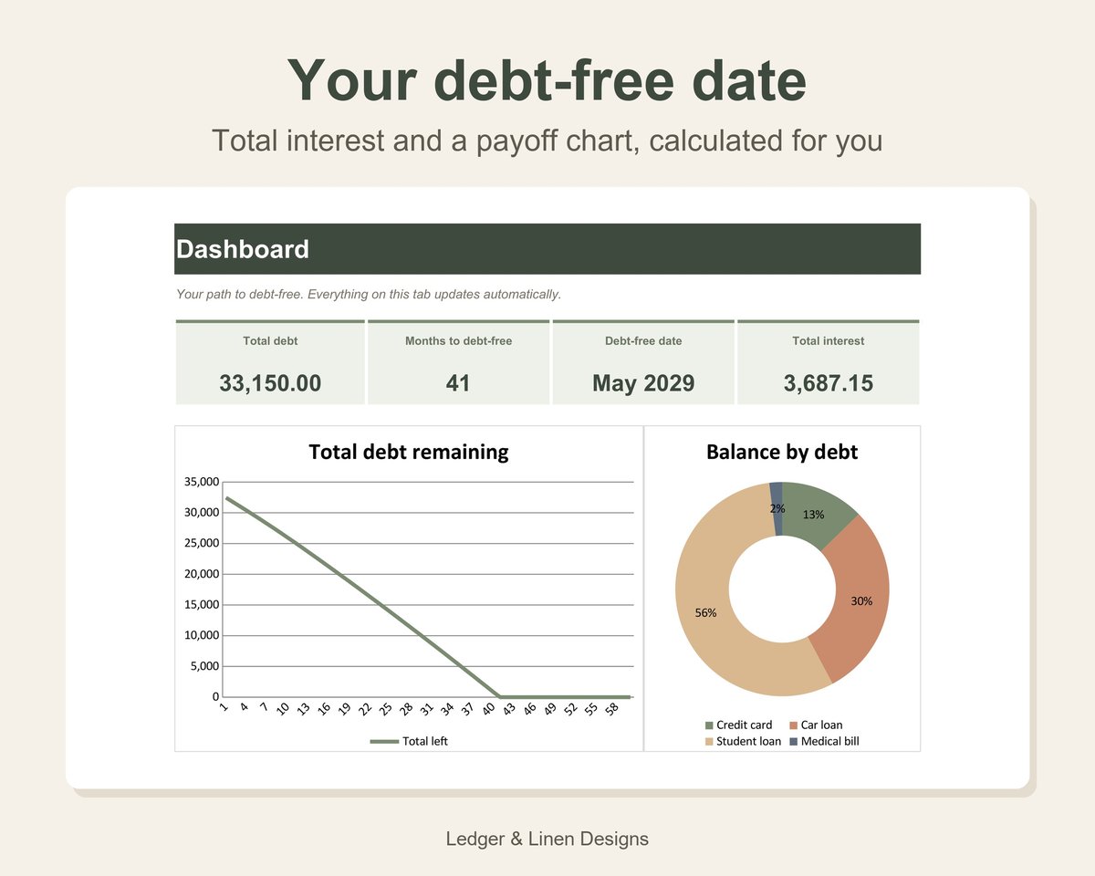 Debt Payoff Tracker Spreadsheet preview 2