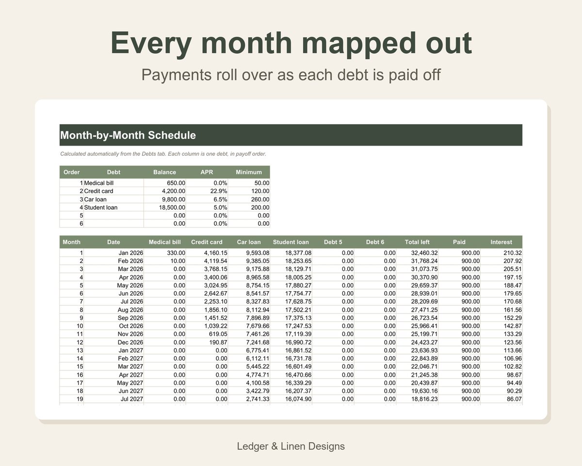 Debt Payoff Tracker Spreadsheet preview 4