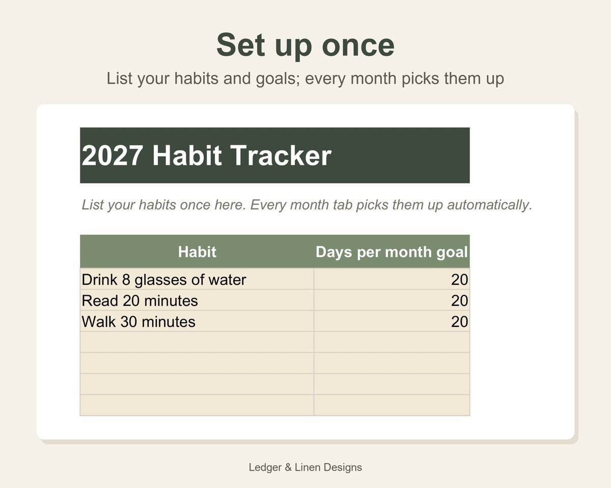 2027 Habit Tracker Spreadsheet preview 4