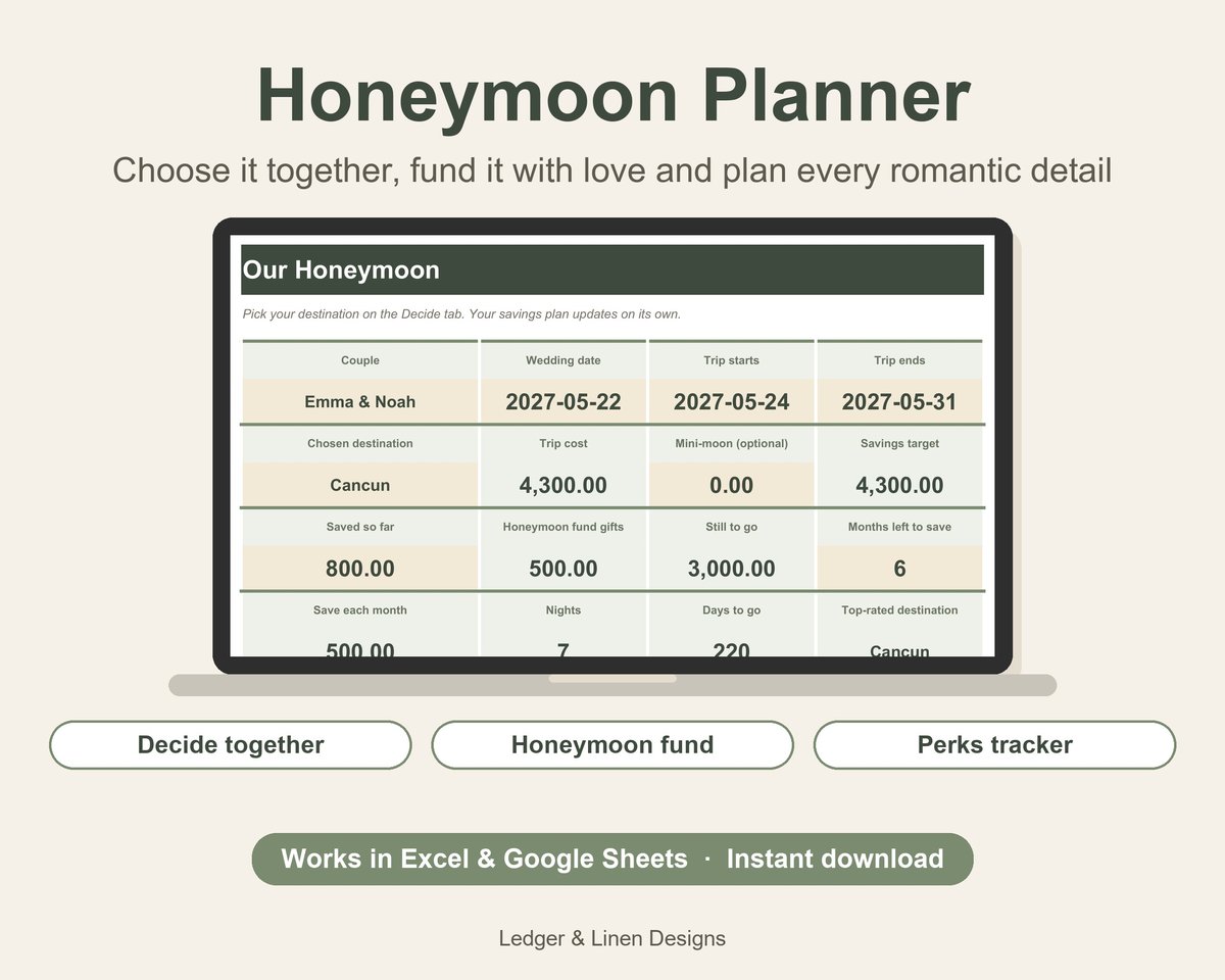 Honeymoon Planner Spreadsheet