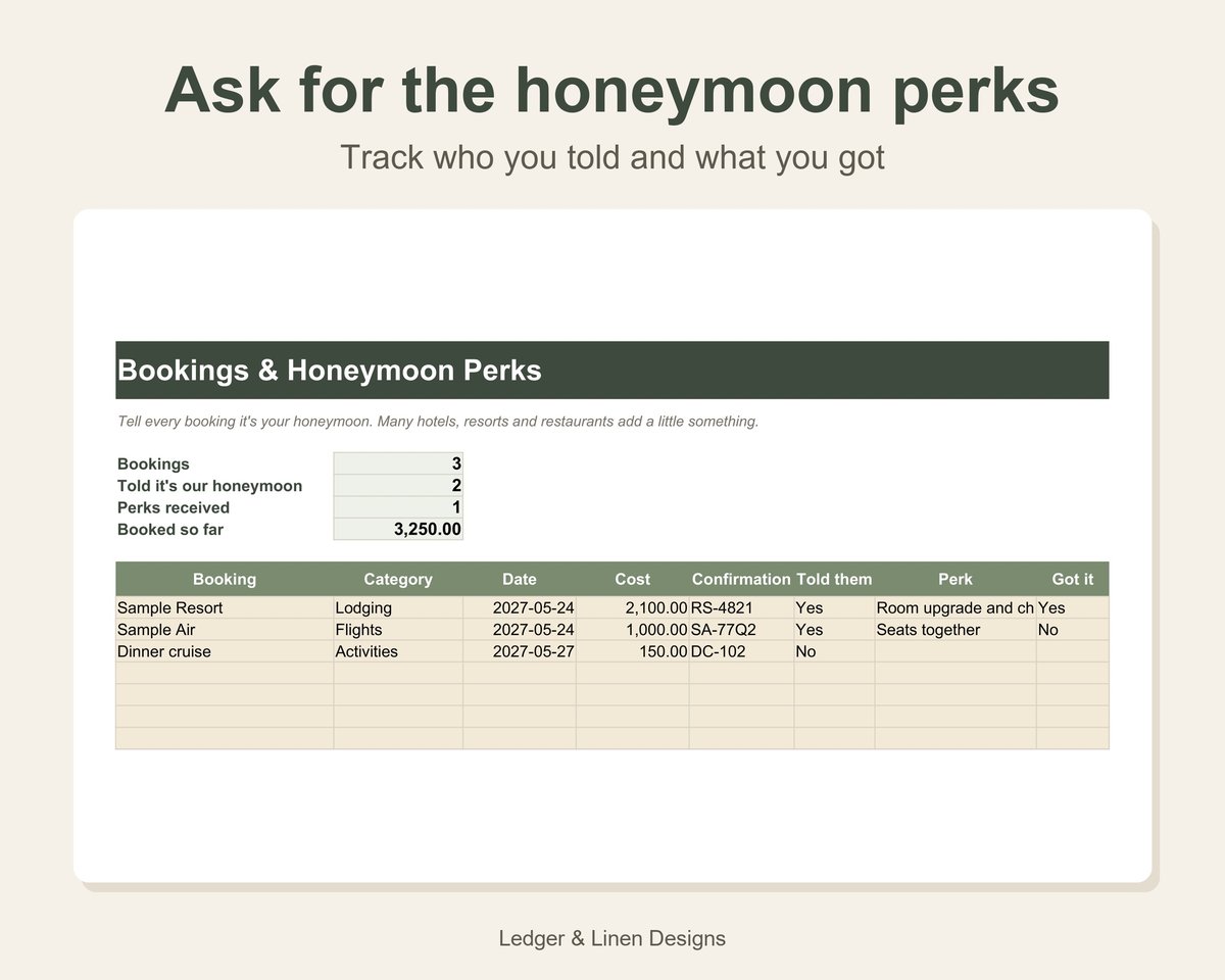 Honeymoon Planner Spreadsheet preview 5