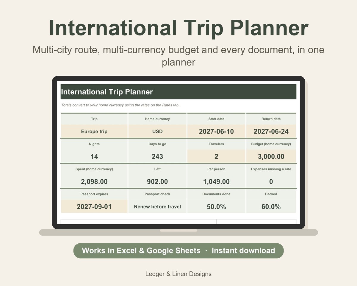 International Trip Planner Spreadsheet preview 1