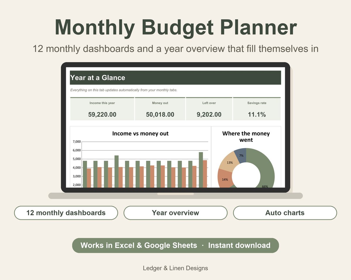Monthly Budget Planner Spreadsheet