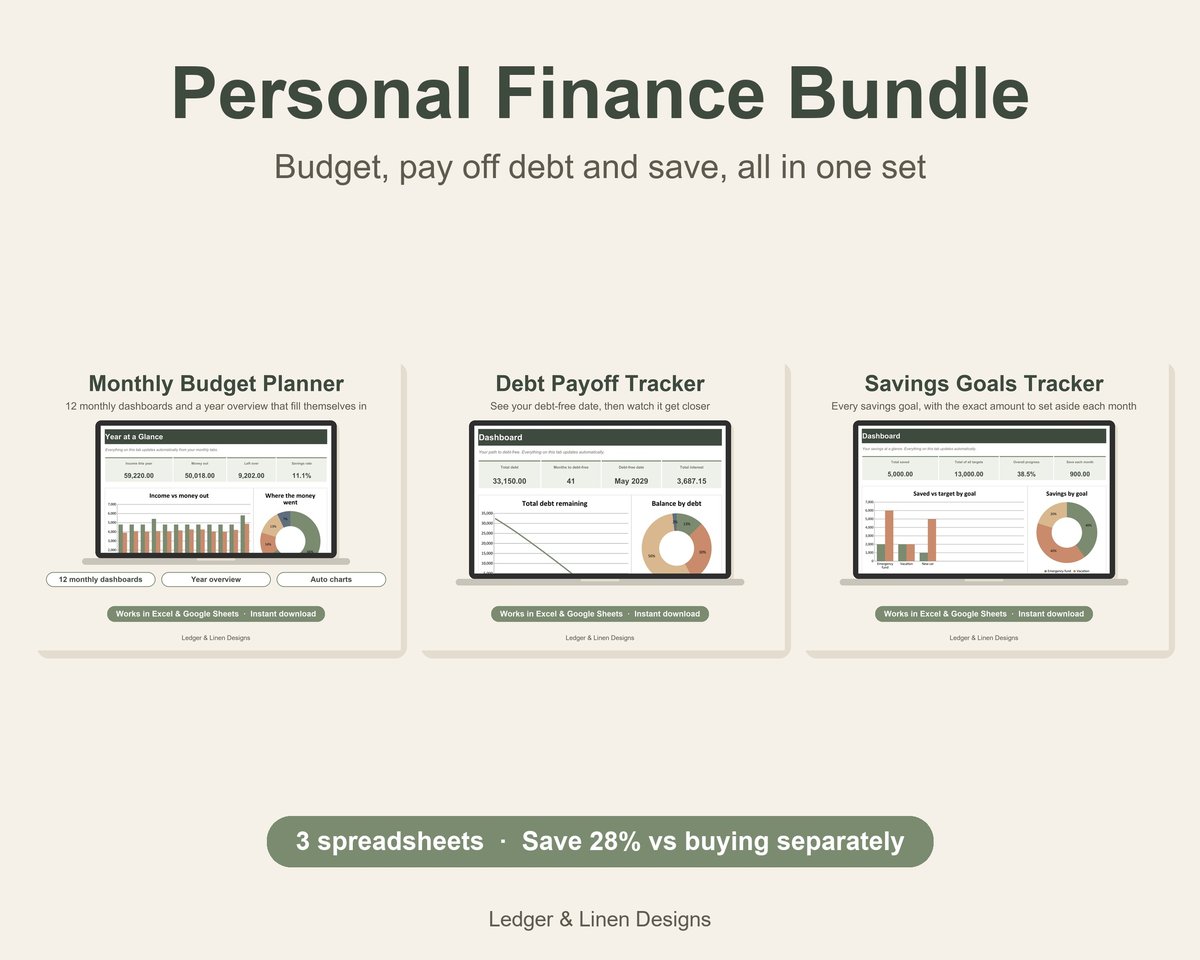 Personal Finance Bundle