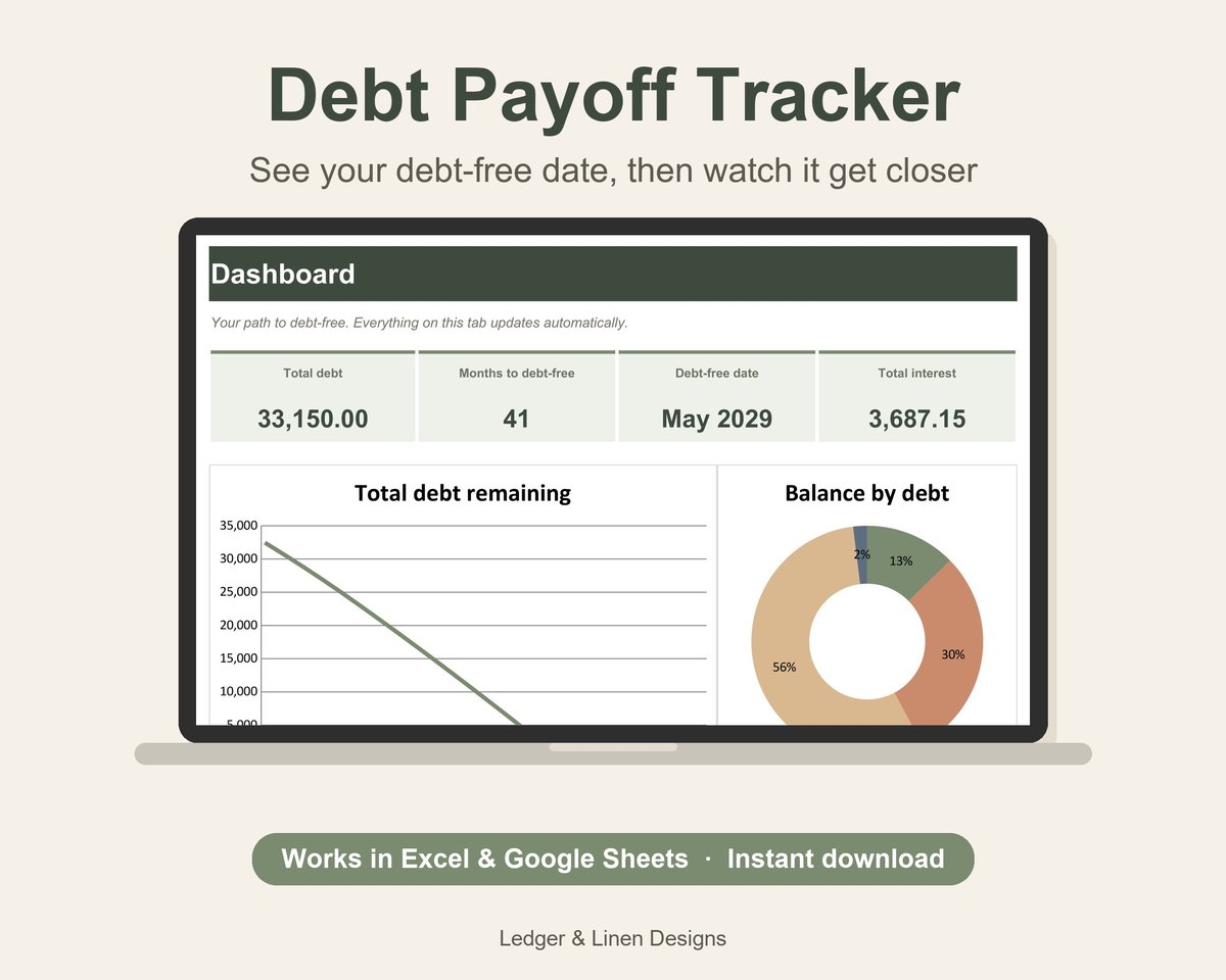 Personal Finance Bundle preview 3