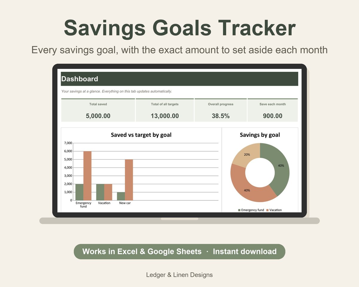 Personal Finance Bundle preview 4