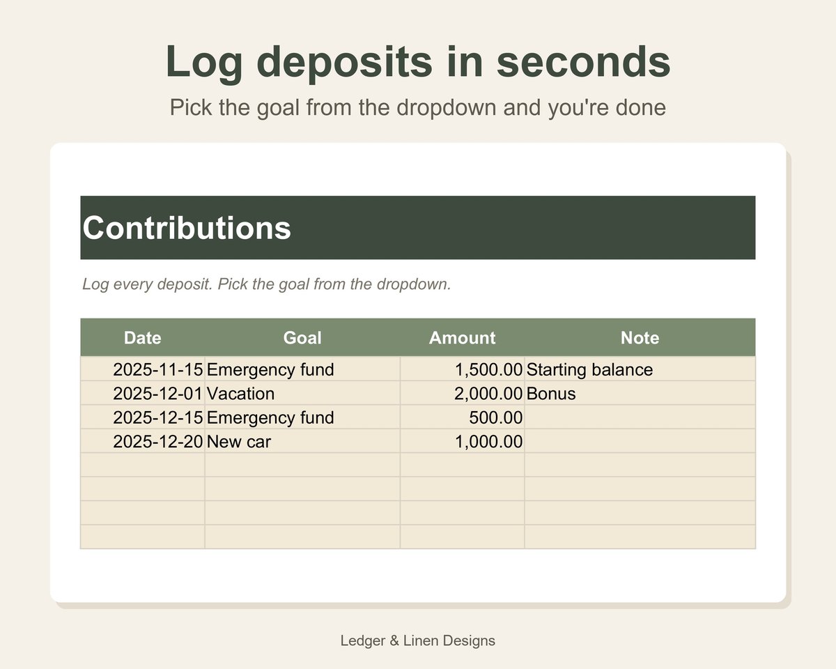 Savings Goals Tracker Spreadsheet preview 4