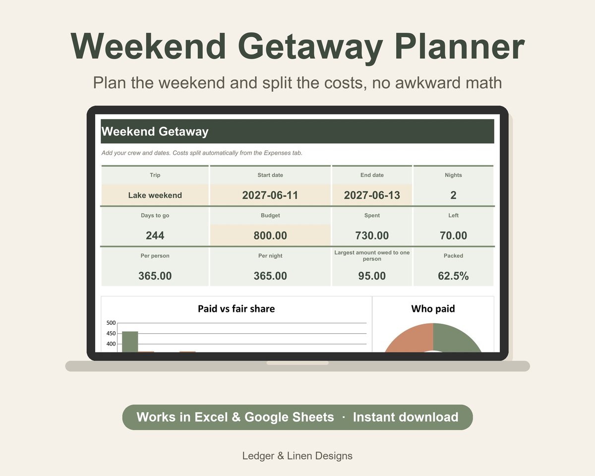 Travel Planner Bundle preview 2