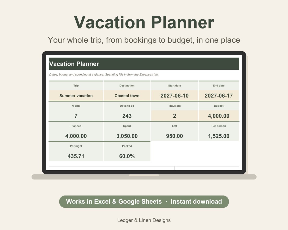 Vacation Planner Spreadsheet