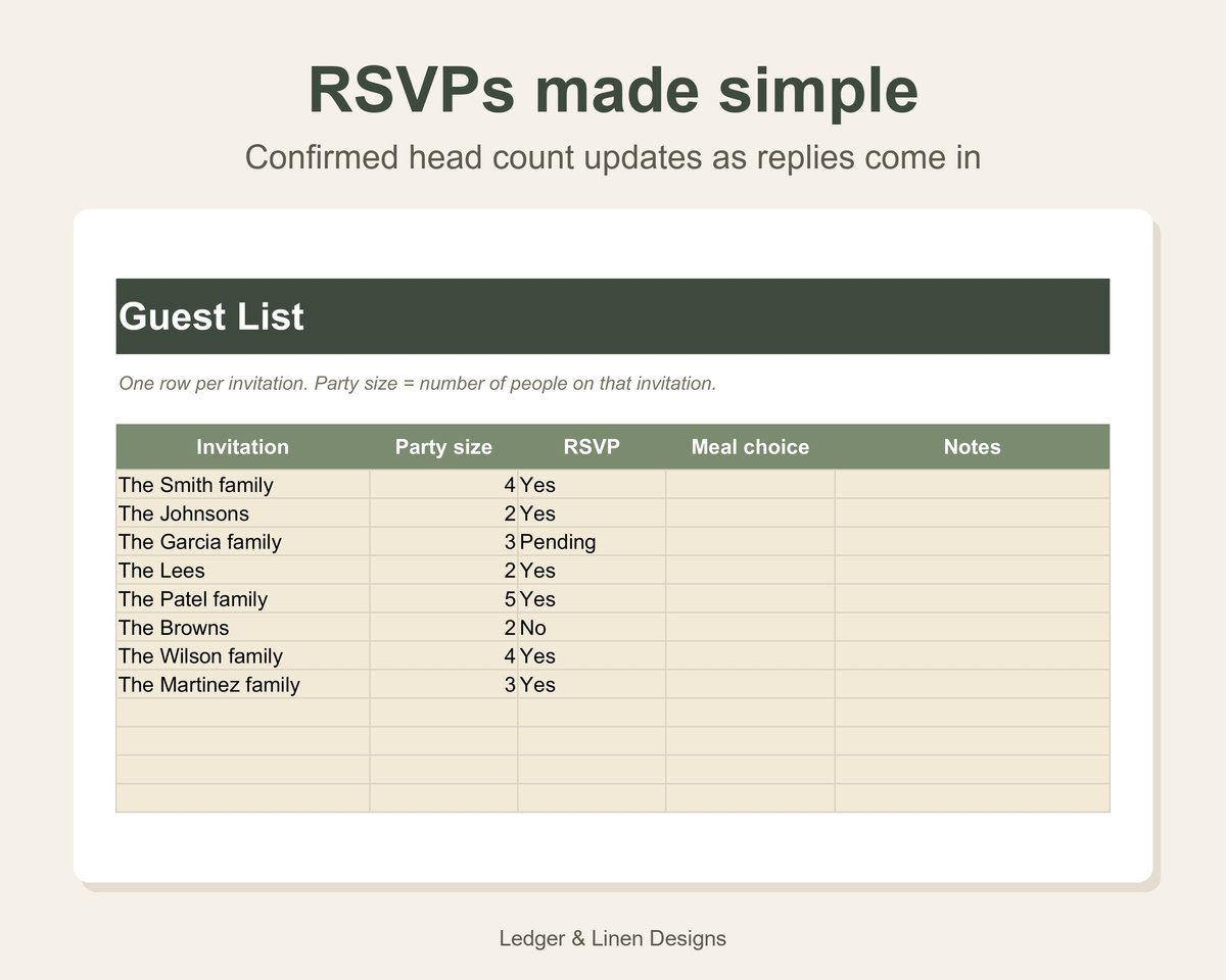 Wedding Budget Planner Spreadsheet preview 4